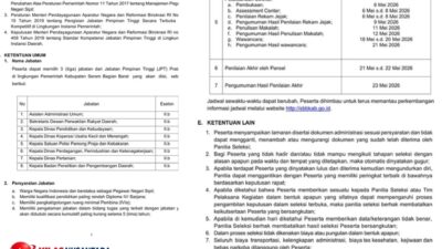 Aneh! Seleksi JPT Pratama SBB Dibuka,Tapi Dinas Strategis Seperti PU,BPKD dan Ketahanan Pangan Justru Di Kosongkan Tanpa Lelang 