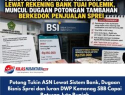 Potong Tukin ASN Lewat Sistem Bank, Dugaan Bisnis Sprei dan Iuran DWP Kemenag SBB Capai Ratusan Juta Rupiah