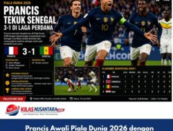 Prancis Awali Piala Dunia 2026 dengan Kemenangan Meyakinkan atas Senegal
