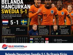 Belanda Hancurkan Swedia 5-1, De Oranje Kirim Sinyal Kuat di Piala Dunia 2026