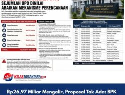 Rp26,97 Miliar Mengalir, Proposal Tak Ada: BPK Buka Tabir Penganggaran Pokir DPRD SBB