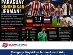Paraguay Singkirkan Jerman Lewat Adu Penalti, Der Panzer Tersingkir Dramatis di Piala Dunia 2026