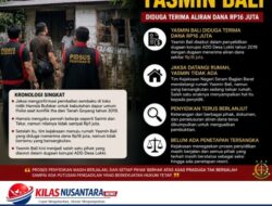 Jaksa Datangi Rumah Yasmin Bally, Penelusuran Dugaan Aliran Dana ADD Desa Lokki